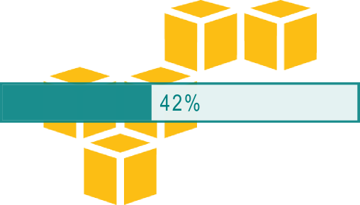 HTML5 uploader now supports Amazon S3