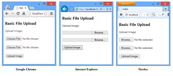Variety of file upload forms in different browsers (ASP.NET MVC)